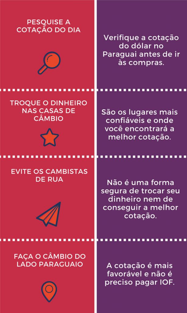 Dicas na hora que você trocar seu dinheiro