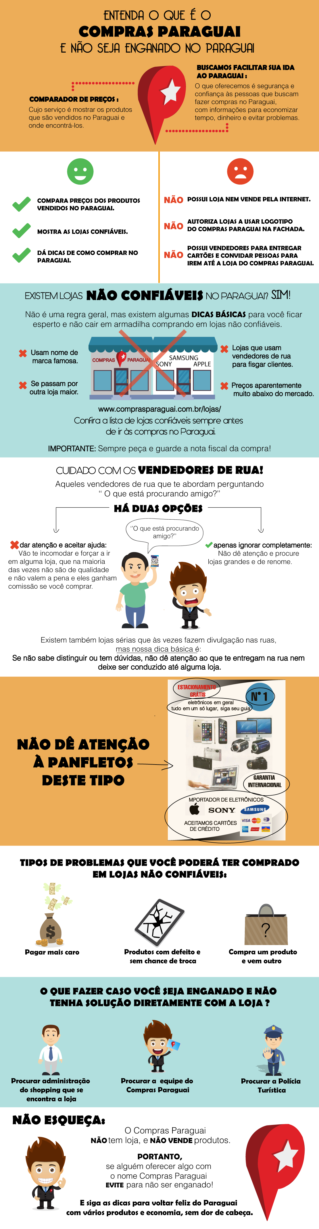 infogru00e1fico-compras-png-final