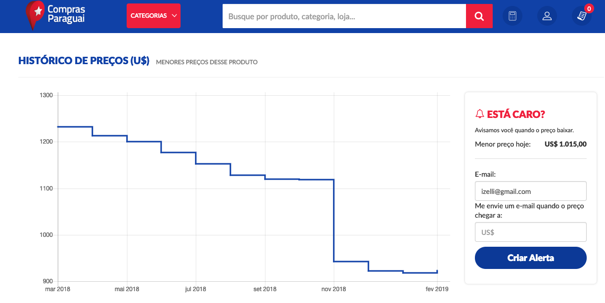 Confira histórico de menores preços e cria um alerta de preços
